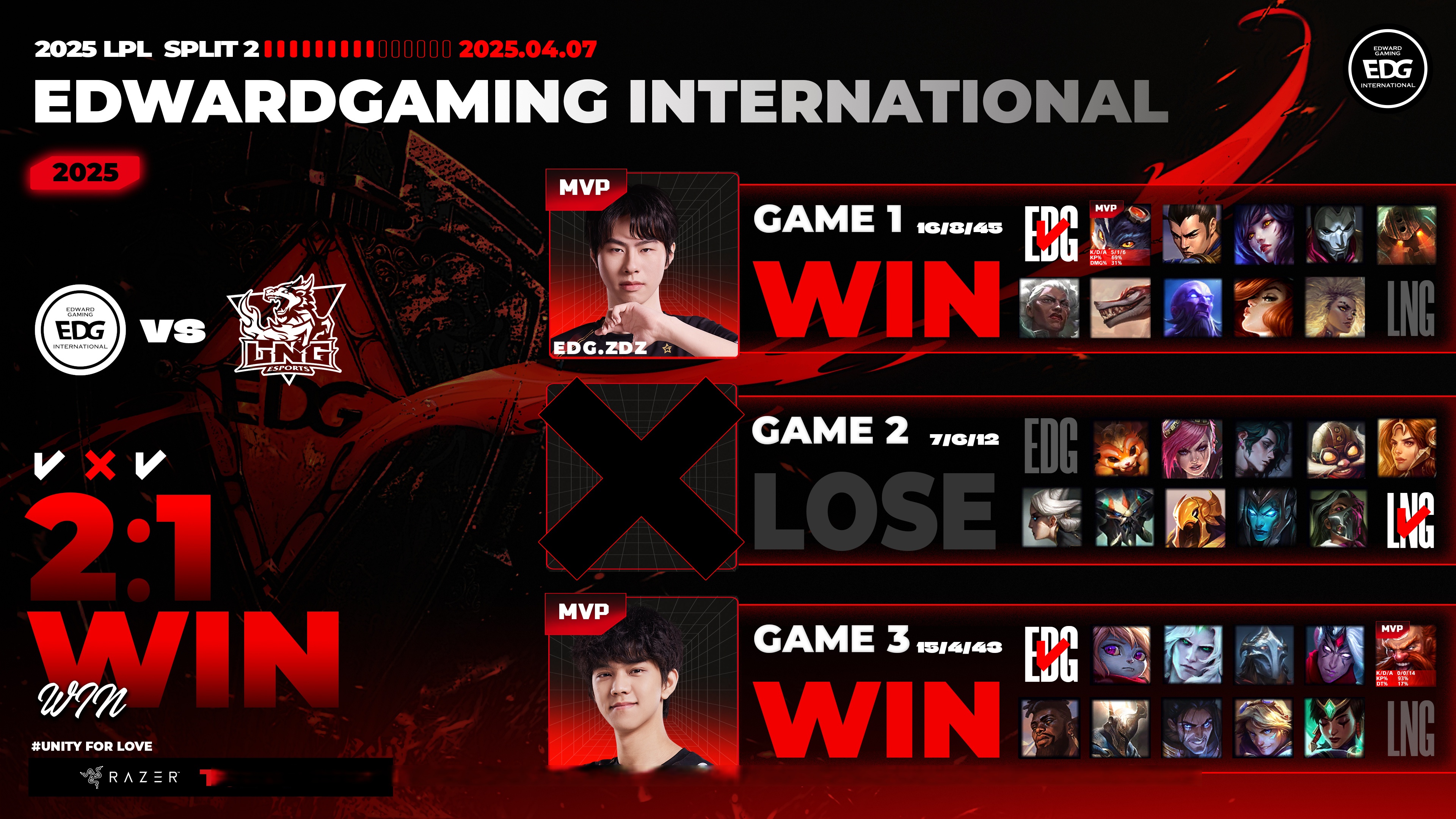 GEN翻盘NS，JackeyLove关键制胜的简单介绍